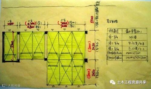 干货!施工图问题汇总!_15