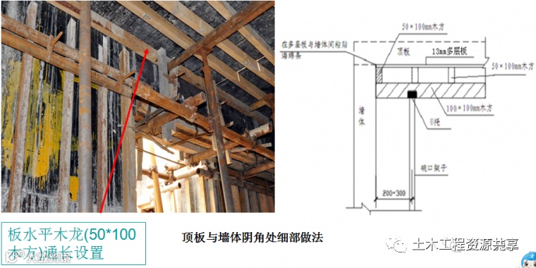 这么详细的模板施工工序,赶快收藏!_7