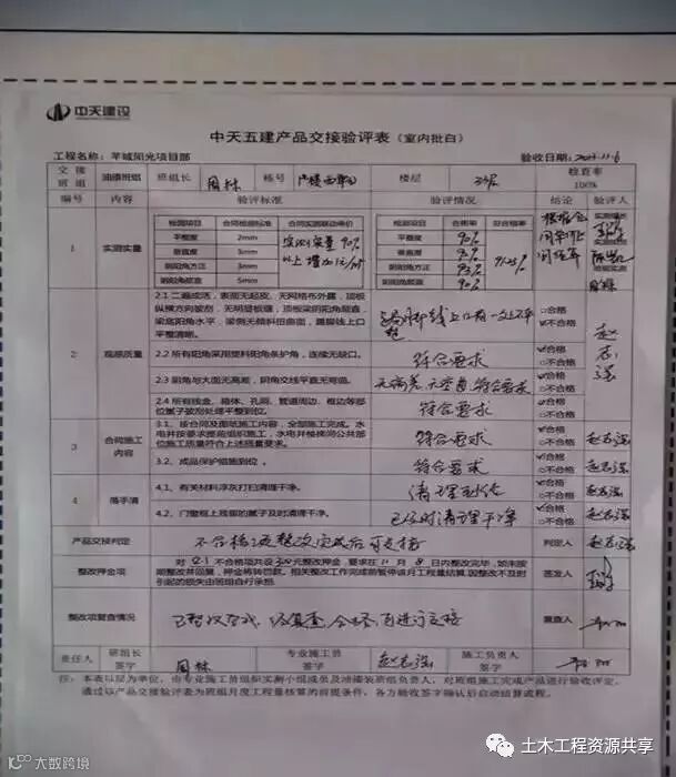 安全、质量、绿色施工,这个项目处处都是亮点_43