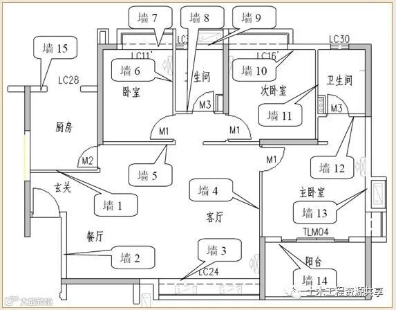 万科全套实测实量操作手册,值得收藏!_17