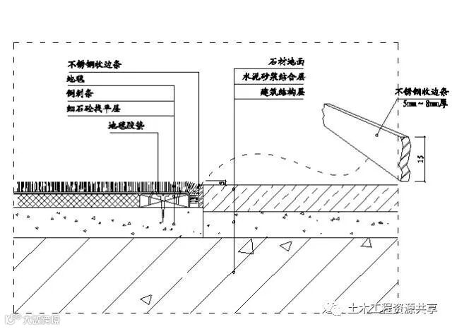 精装修工程细部节点构造施工示意图,就是这么全!_14