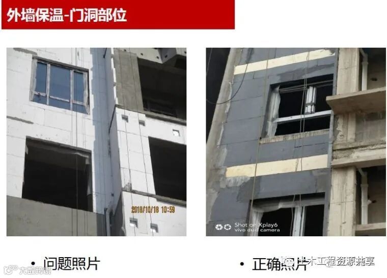 施工现场常见问题及正确做法案例!_94