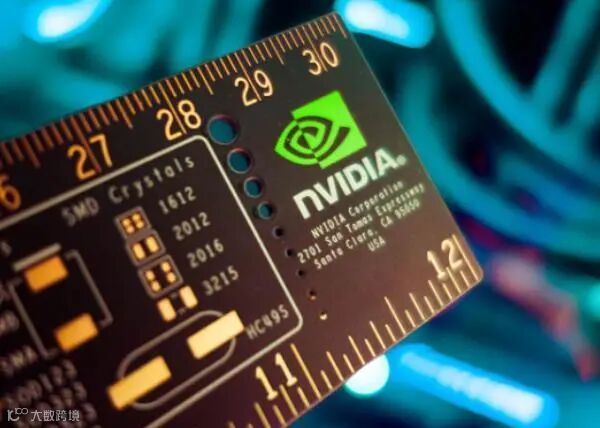 了解显卡型号与配置