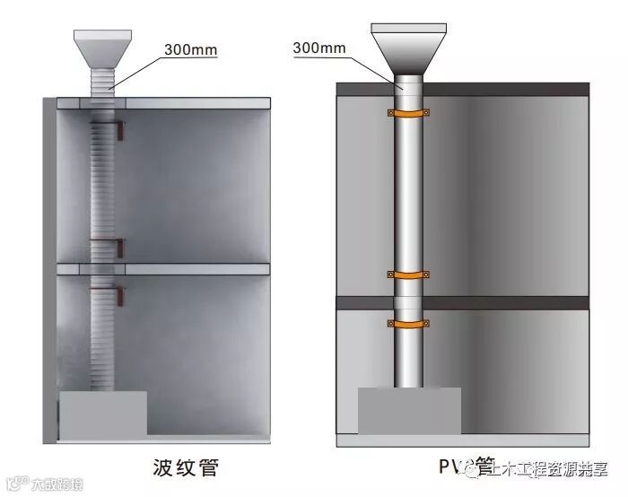 15个施工现场安全文明施工常用新措施_52