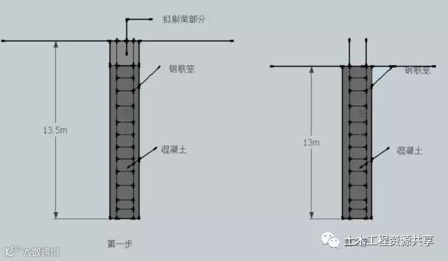灌注桩施工破桩头新方法,不用大锤不用机械,关键还省钱!_5