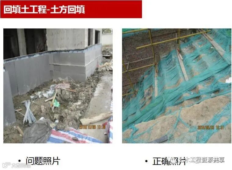 施工现场常见问题及正确做法案例!_1