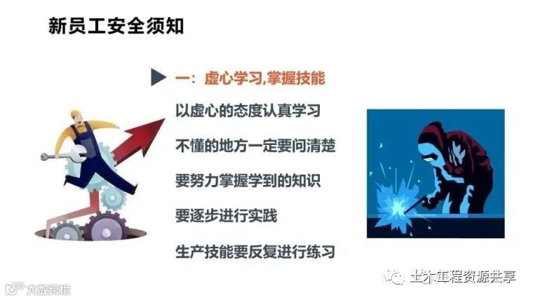 收藏!最全面的“反三违”培训知识手册!_222