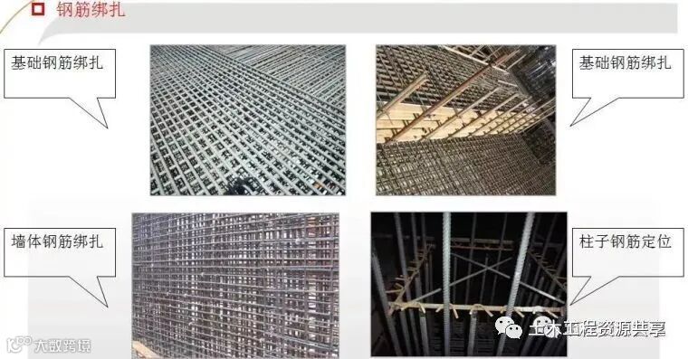 主体工程施工过程控制图文解说,三维图!_34