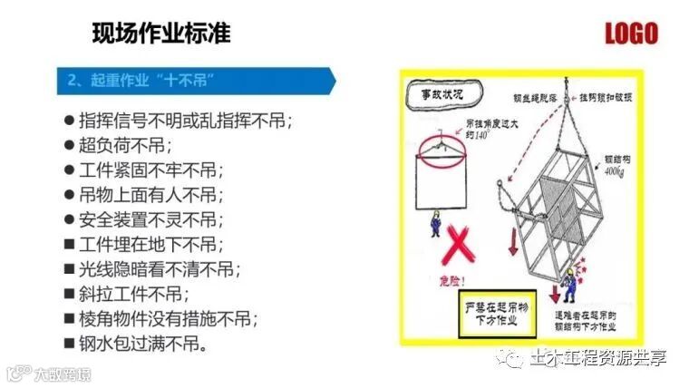 收藏!最全面的“反三违”培训知识手册!_286