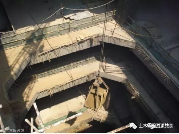 深基坑施工那些干货!你必须了解_38