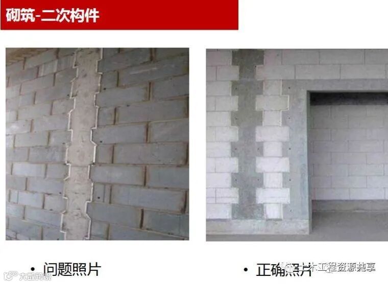 施工现场常见问题及正确做法案例!_43