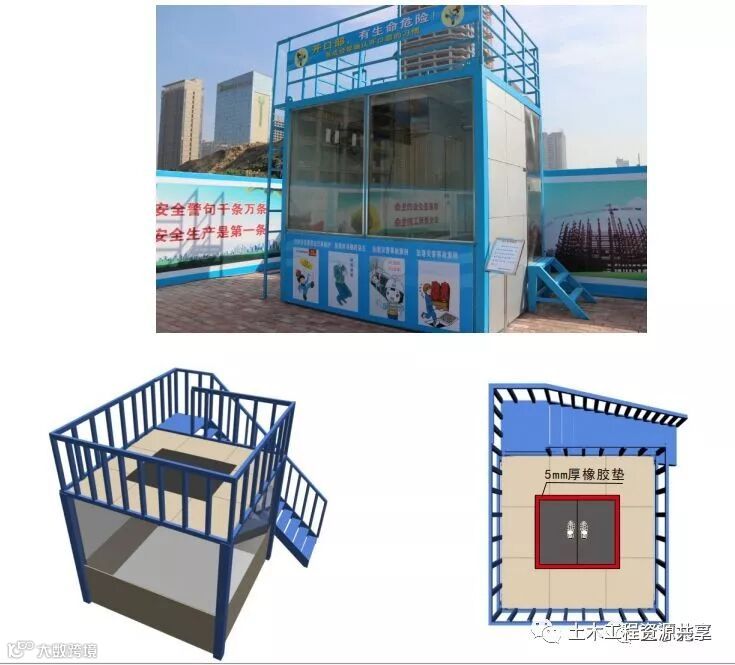 15个施工现场安全文明施工常用新措施_2