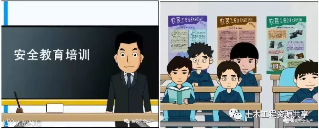 施工安全防护攻略,施工现场人员必备!_1