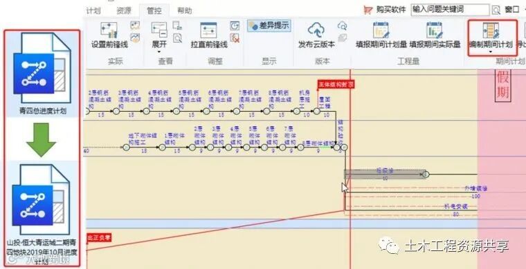 必看!中冶天工打通计划管理PDCA的经验分享_10