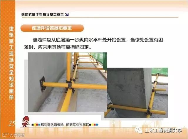 施工现场脚手架搭设标准规范做法画册,收藏有大用!_26
