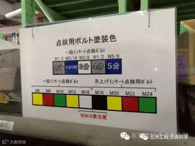 揭秘日本建筑施工