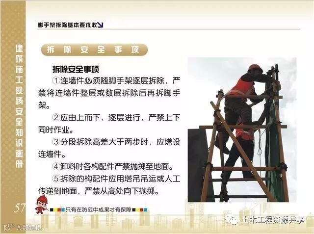 施工现场脚手架搭设标准规范做法画册,收藏有大用!_58