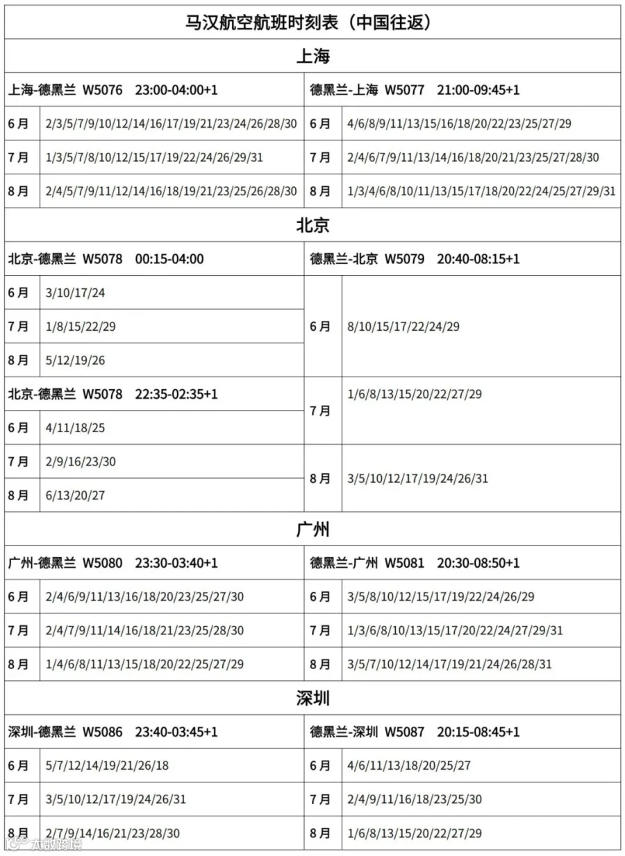 5298任意日时刻表_01.jpg