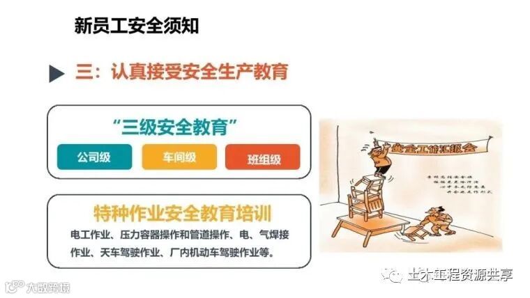 收藏!最全面的“反三违”培训知识手册!_245