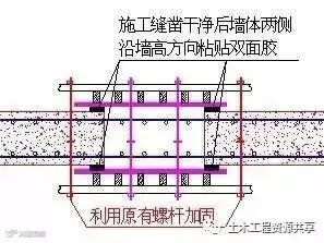 35步图解混凝土工程施工标准_28