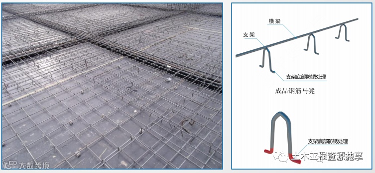钢筋工程质量精细化管控,结合图片一看就懂_19