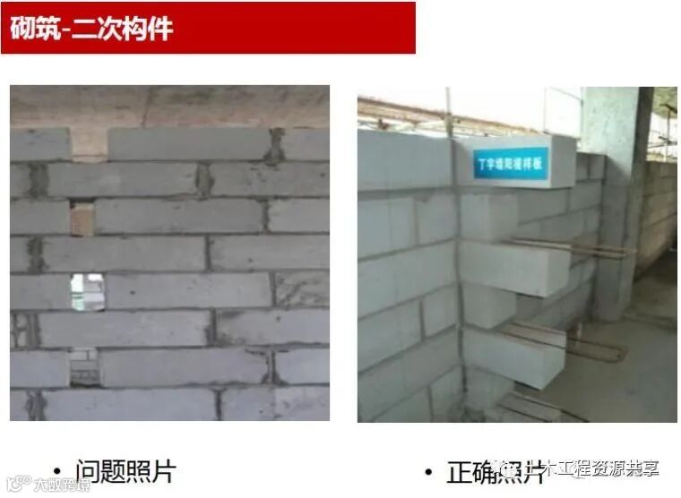 施工现场常见问题及正确做法案例!_38