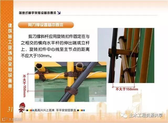 施工现场脚手架搭设标准规范做法画册,收藏有大用!_32