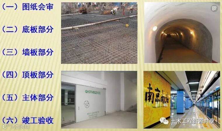 人防工程质量监督常见问题与防治,太全面太有用了!_3