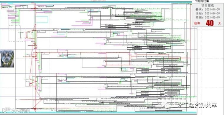 看中建一局科学进度管理,成功抢回滞后工期_12