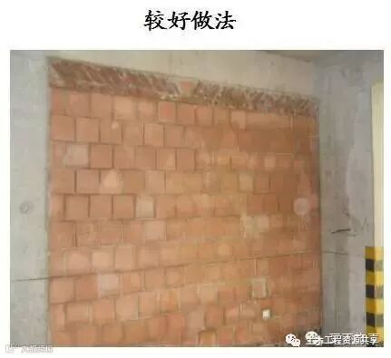学会砌体控制法,走遍天下都不怕_23