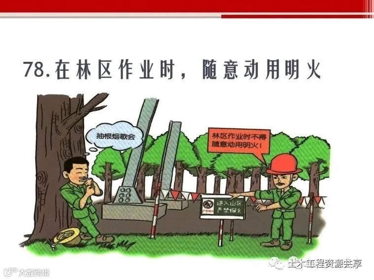 收藏!最全面的“反三违”培训知识手册!_151