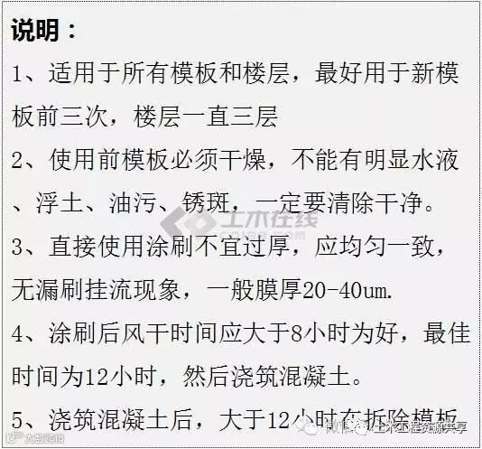万科正在大面积推广这些新技术和新工艺,值得学习!