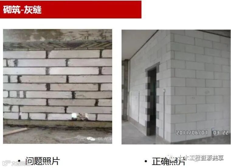 施工现场常见问题及正确做法案例!_55