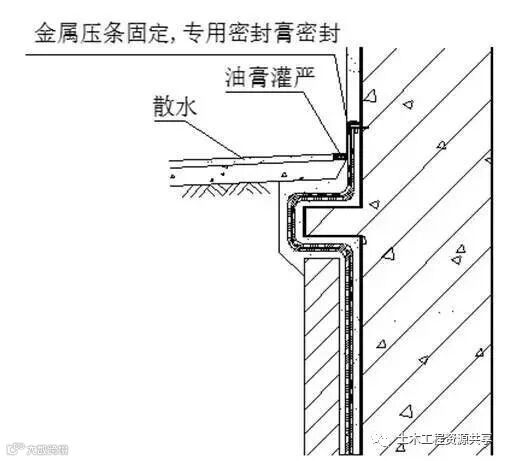 建筑10大特殊部位的防水工程做法汇总!_5