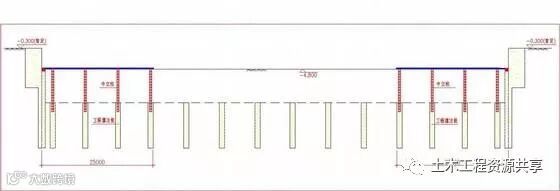 特大建筑深基坑支护工程施工详解(内附多图)_14