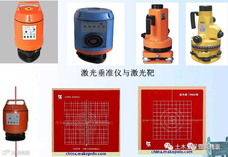 4种工程测量仪器的操作及使用,彻底搞懂他们!_37