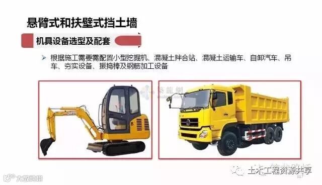 一次性搞懂所有挡土墙施工套路!_10