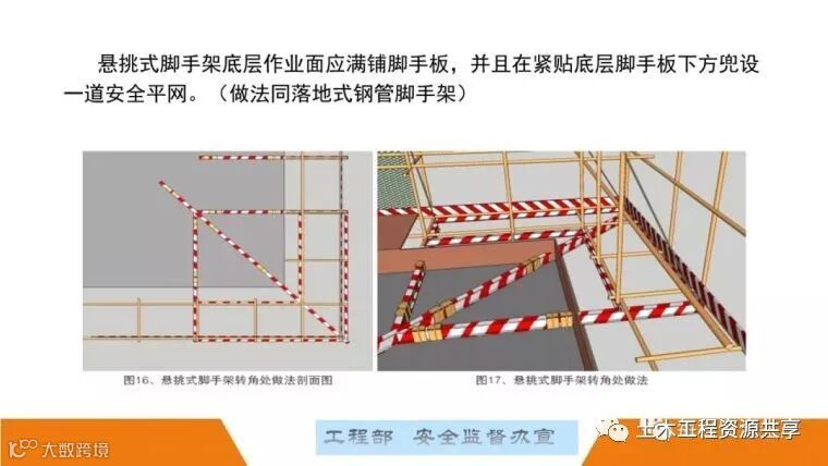 最全面的脚手架注意事项及防护措施图文详解_117
