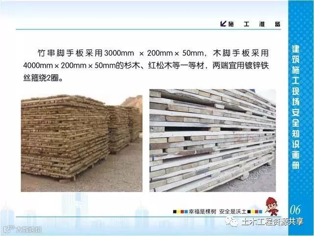 施工现场脚手架搭设标准规范做法画册,收藏有大用!_7