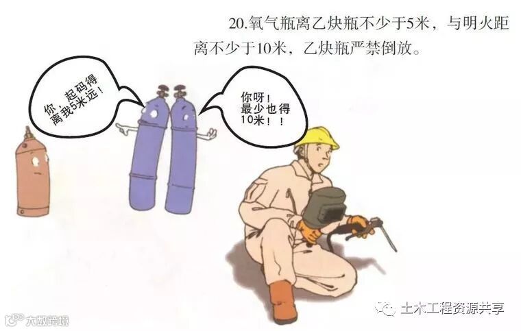 八个工种的施工漫画,看完后安全事故会减少80%!_86
