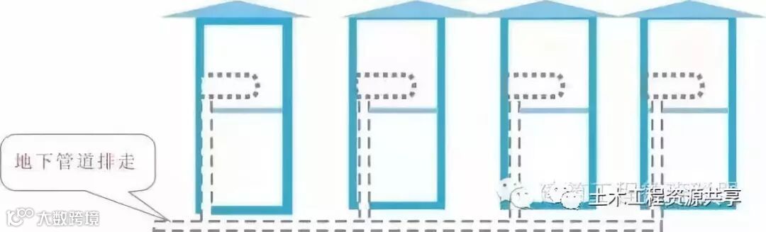 优质工程在质量、安全和绿色施工上的42个亮点!_69