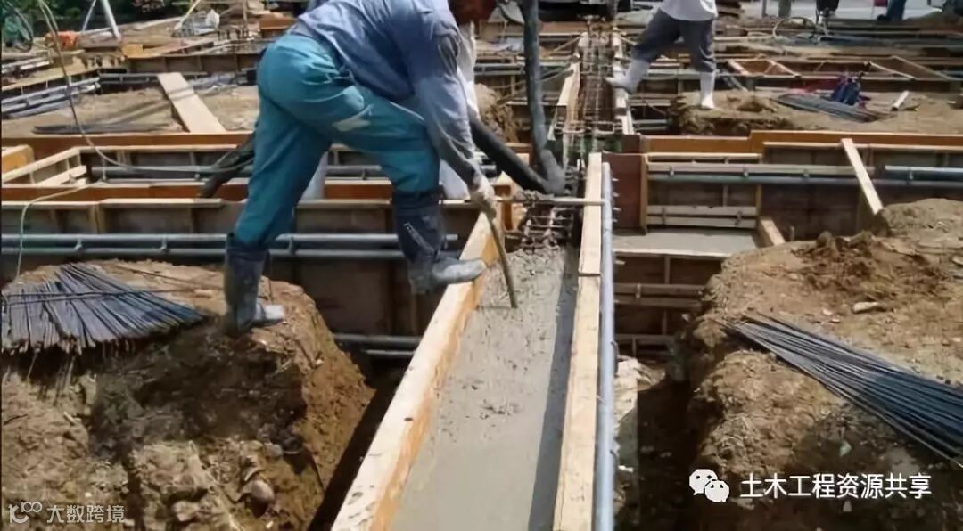 条形基础施工工艺详解图文并茂整理收藏!_7