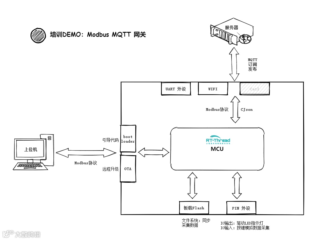 Untitled Diagram(1).png