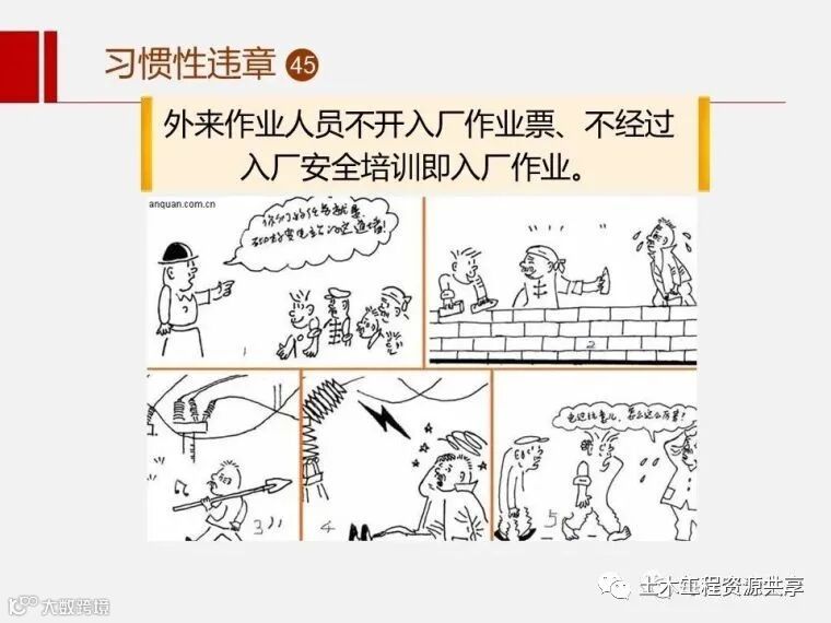 收藏!最全面的“反三违”培训知识手册!_29