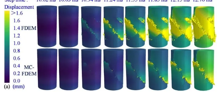 论文速览 | IJRMMS：基于优化神经网络与深度学习的风化花岗岩 Mohr-Coulomb 强度及 FDEM 参数确定