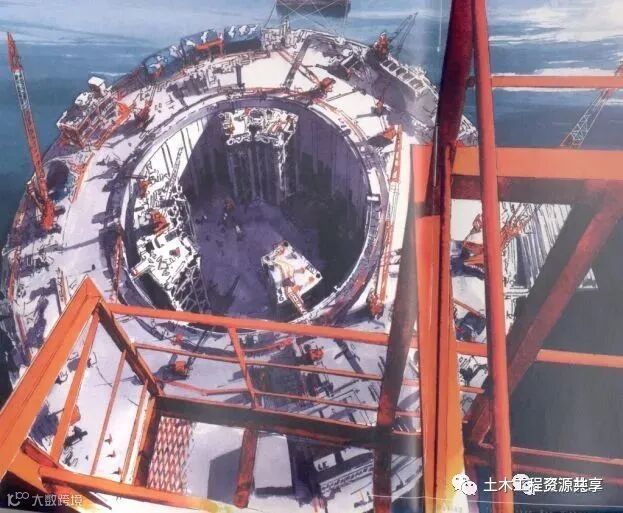 深基坑施工那些干货!你必须了解_13