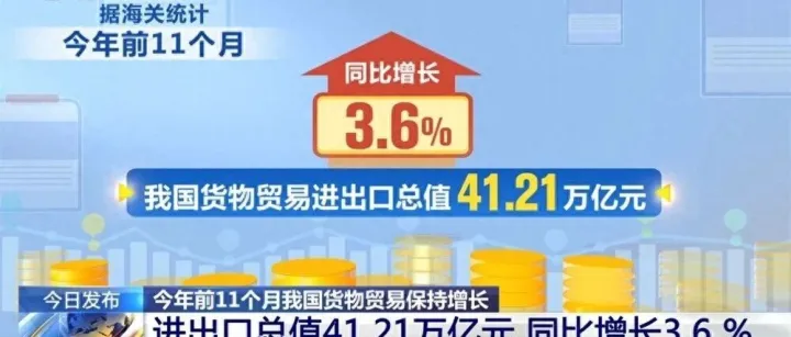 透过数据看今年前11个月外贸“成绩单” 向新、向绿、向智展现“韧性+活力”