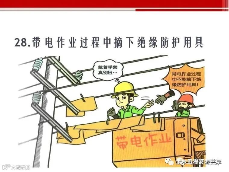 收藏!最全面的“反三违”培训知识手册!_106