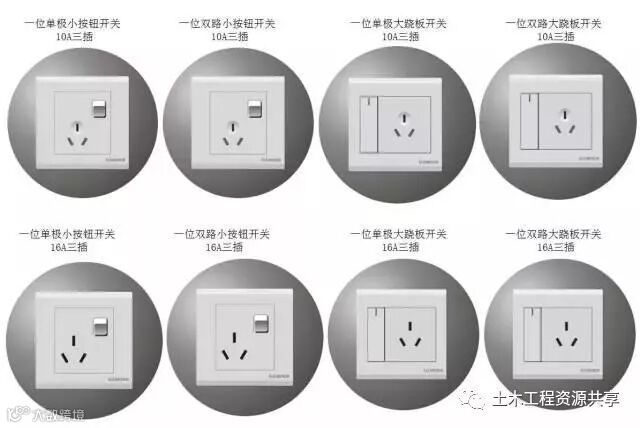 【电工知识】图文详解开关、插座的分类,超赞!!_12