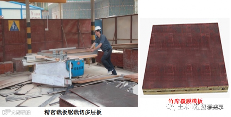 这么详细的模板施工工序,赶快收藏!_2